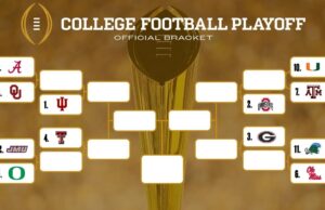 College Football Playoff Madness Unfolds College Football Playoff bracket, schedule, scores, rankings