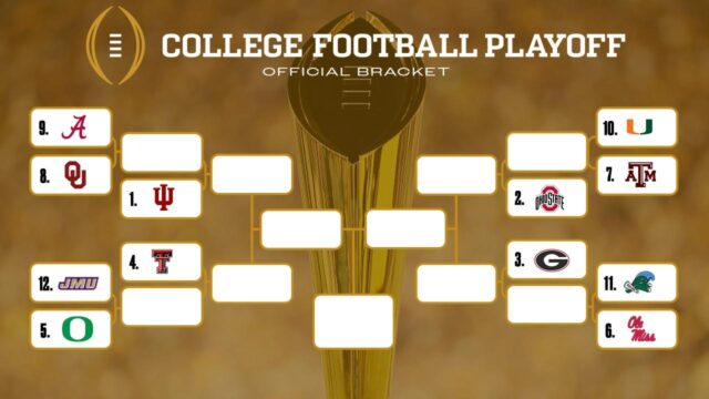 College Football Playoff bracket, schedule, scores, rankings