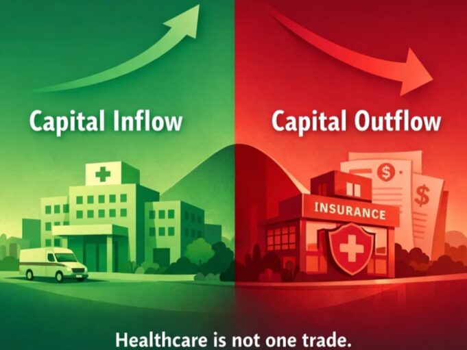 Premarket Stocks Surge 2% Without Healthcare Healthcare is not one trade in today's stock market premarket analysis