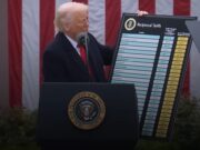 Tariffs Blockage Threatens US Economy Trump RE: Tariffs