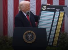 Tariffs Blockage Threatens US Economy Trump RE: Tariffs